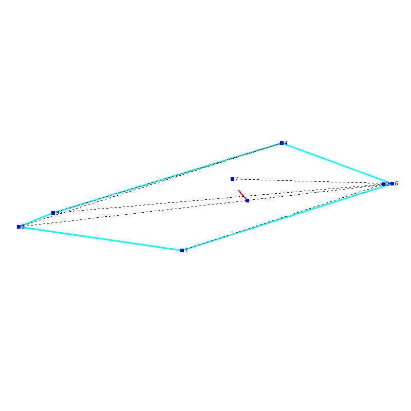 Flugauswertung